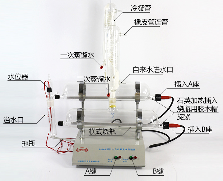 玻璃雙蒸細(xì)節(jié)展示